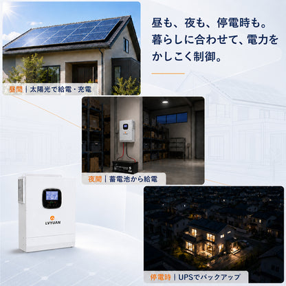 LVYUAN 3000W単相二線式ハイブリッド インバーター