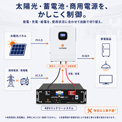 LVYUAN 5000W単相二線式ハイブリッド インバーター