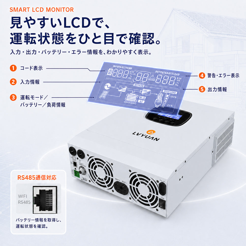 LVYUAN 3000W単相二線式ハイブリッド インバーター