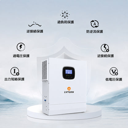 LVYUAN 5000W単相二線式ハイブリッド インバーター
