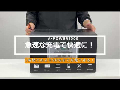 LVYUAN（リョクエン）1600W｜320000mAhポータブル電源 AP1000