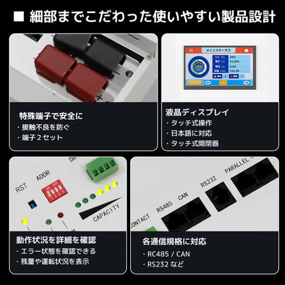 LVYUAN 51.2V/314Ah 16.07kWhリン酸鉄リチウムイオンバッテリー