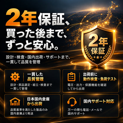 LVYUAN 10000W単相三線式ハイブリッド インバーター