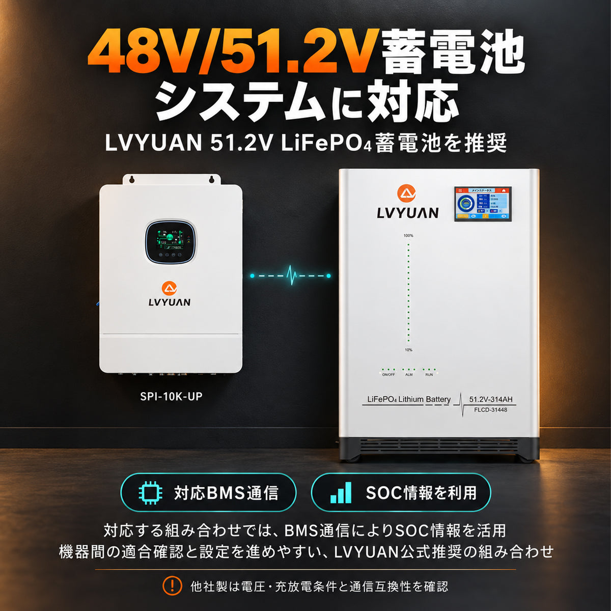 LVYUAN 10000W単相三線式ハイブリッド インバーター