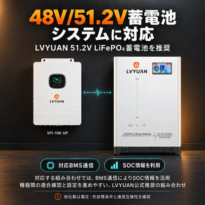 LVYUAN 10000W単相三線式ハイブリッド インバーター
