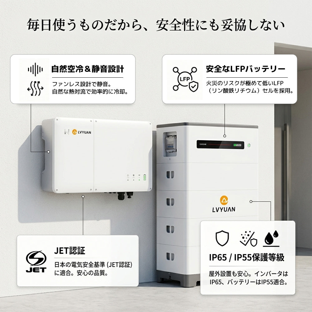 【JET認証】LVYUAN ハイブリッド蓄電システム