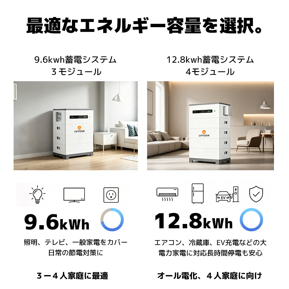 【JET認証】LVYUAN ハイブリッド蓄電システム