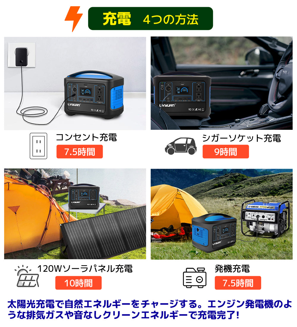 LVYUAN（リョクエン）600W｜493Whポータブル電源 YW600-Blue