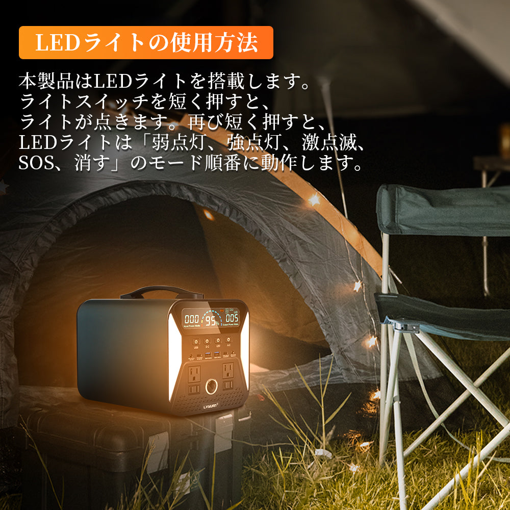 LVYUAN ポータブル電源 1000W ポータブルバッテリー 大容量 1101WH