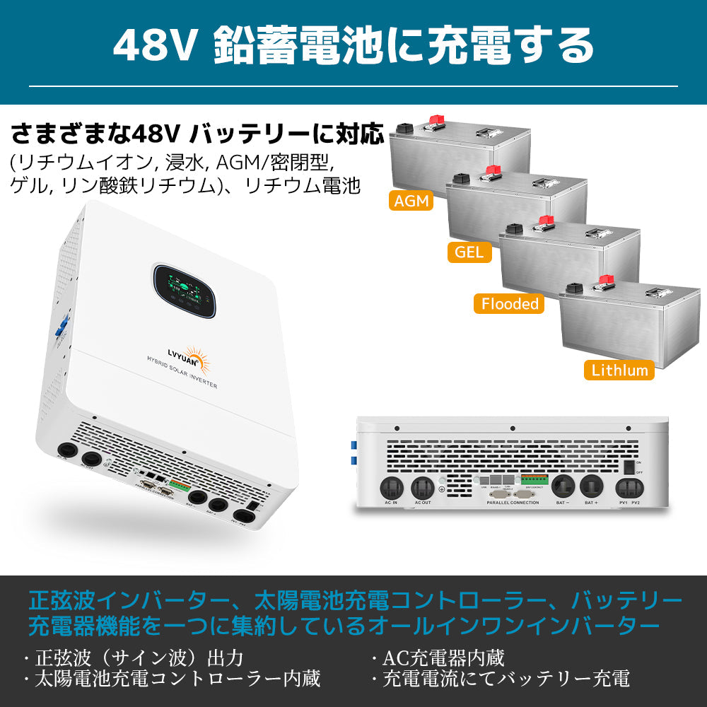 【認定整備済製品】 LVYUAN  単相三線式ハイブリッド インバーター