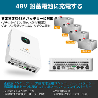 【認定整備済製品】 LVYUAN  単相三線式ハイブリッド インバーター