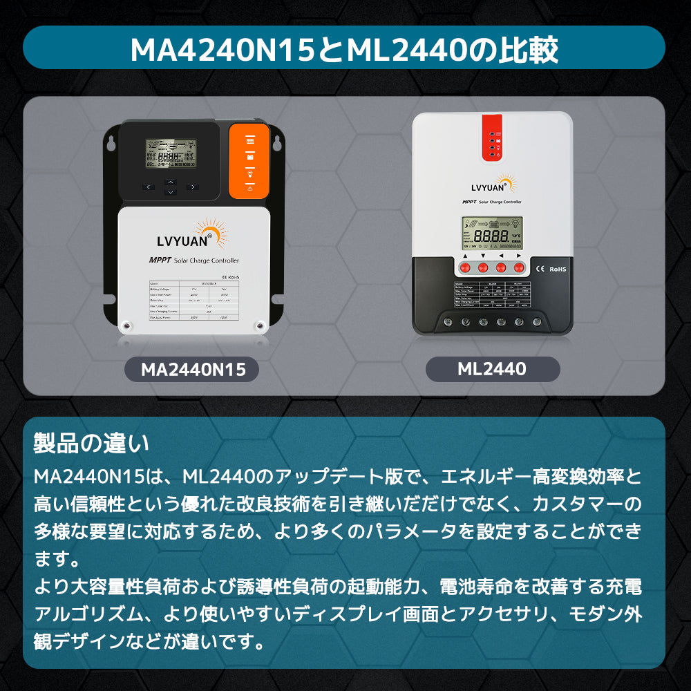MPPTソーラーチャージコントローラー SR-MC2420N10 リモコン付き