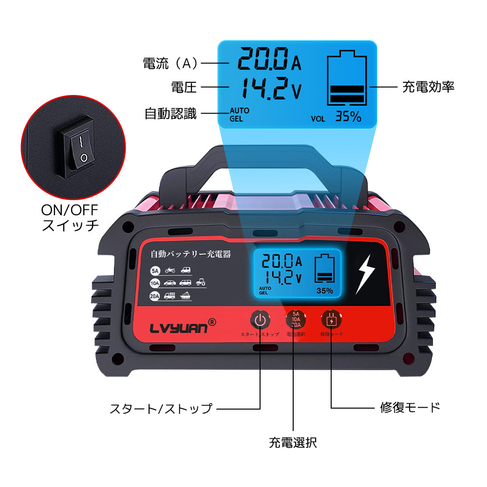 LVYUAN 自動パルスバッテリー充電器 12V / 24V対応 定格20Aモデル