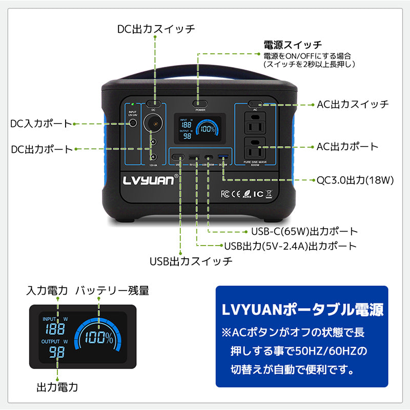 LVYUAN（リョクエン）600W｜568Whポータブル電源 YW600-Blue - LVYUAN