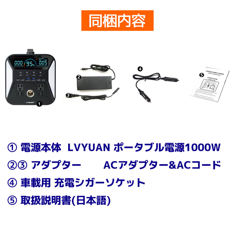 LVYUAN ポータブル電源 1000W ポータブルバッテリー 大容量 1101WH 