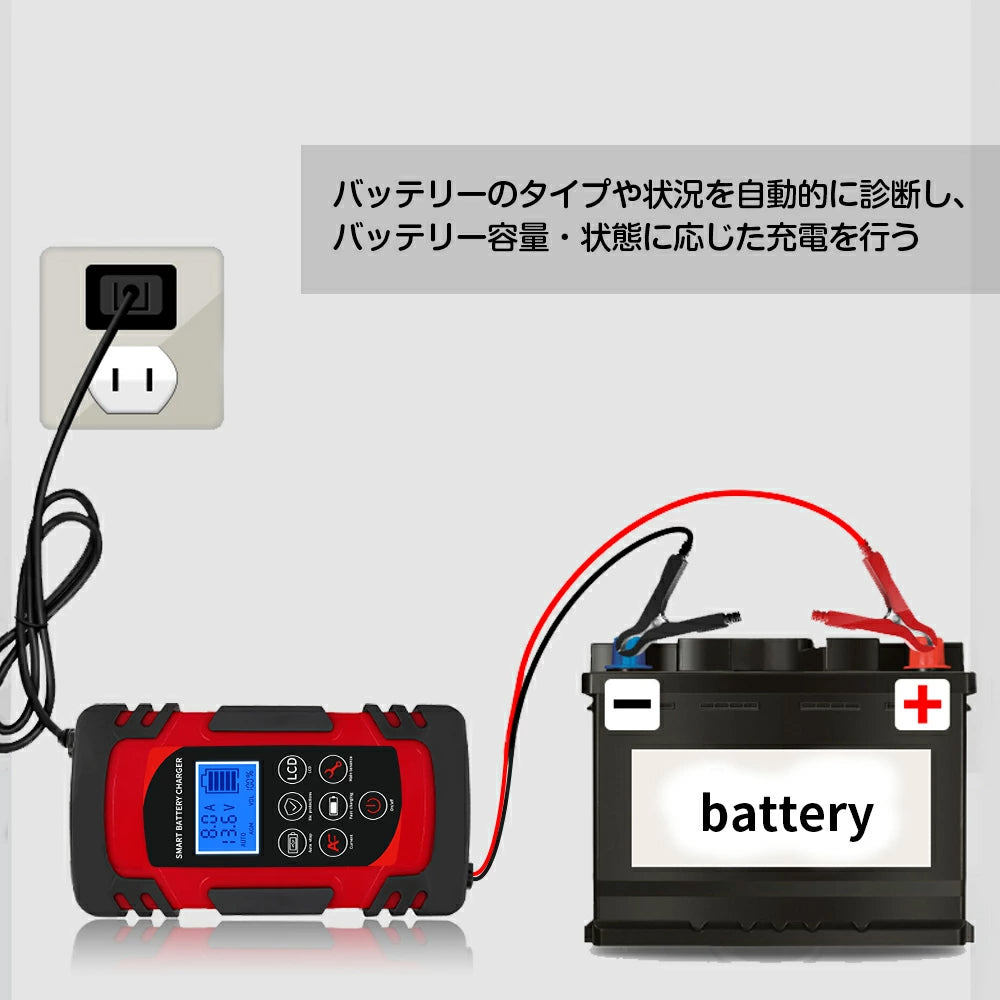 LVYUAN 8Aバッテリー充電器 12V/24V対応