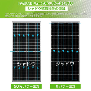 LVYUAN 太陽光発電モジュール 380Wｘ31セット定格電力最大電圧35.2V ソーラーパネル 変換効率21.9% 【25年の出力保証】