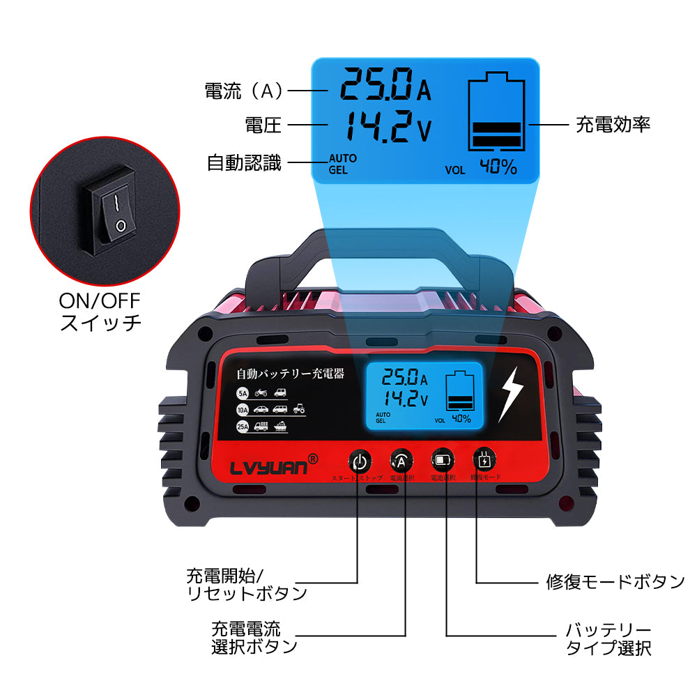 LVYUAN 25Aバッテリー充電器 12V/24V対応 - LVYUAN（リョクエン）公式