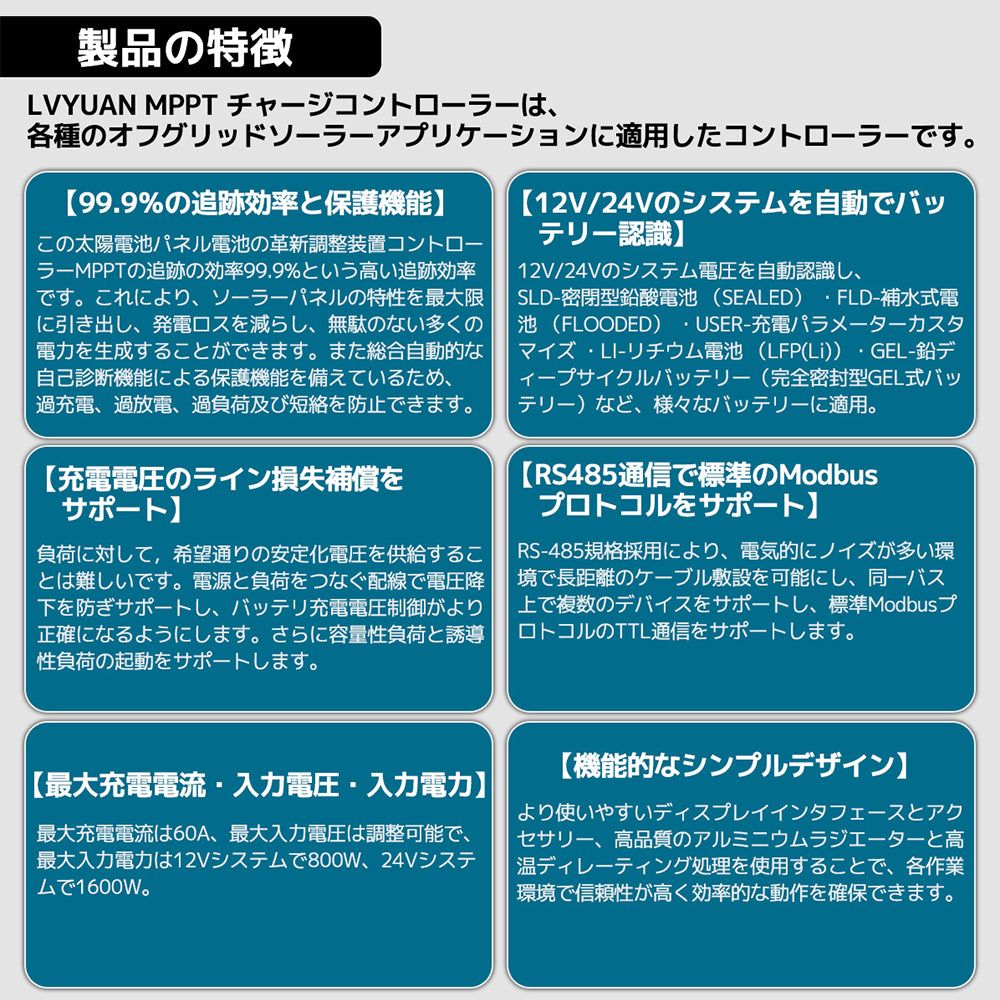 LVYUAN（リョクエン）MPPT チャージコントローラー60A 12V/24V自動切替