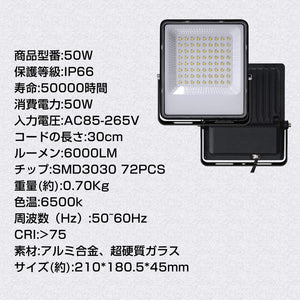 LVYUAN(リョクエン)  50w LED投光器【PC素材 2個入】