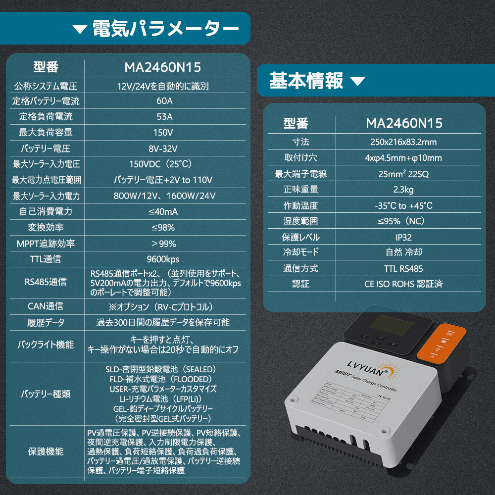 LVYUAN（リョクエン）MPPT チャージコントローラー60A 12V/24V自動切替 