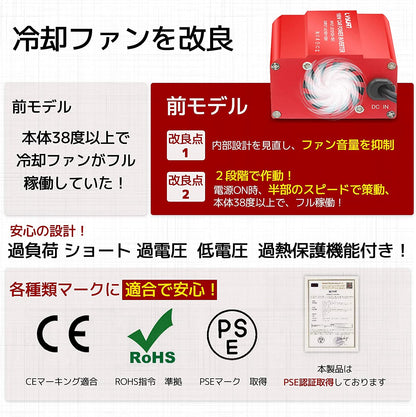 LVYUAN 疑似正弦波インバーター 150W DC12V（直流）AC100V（交流）