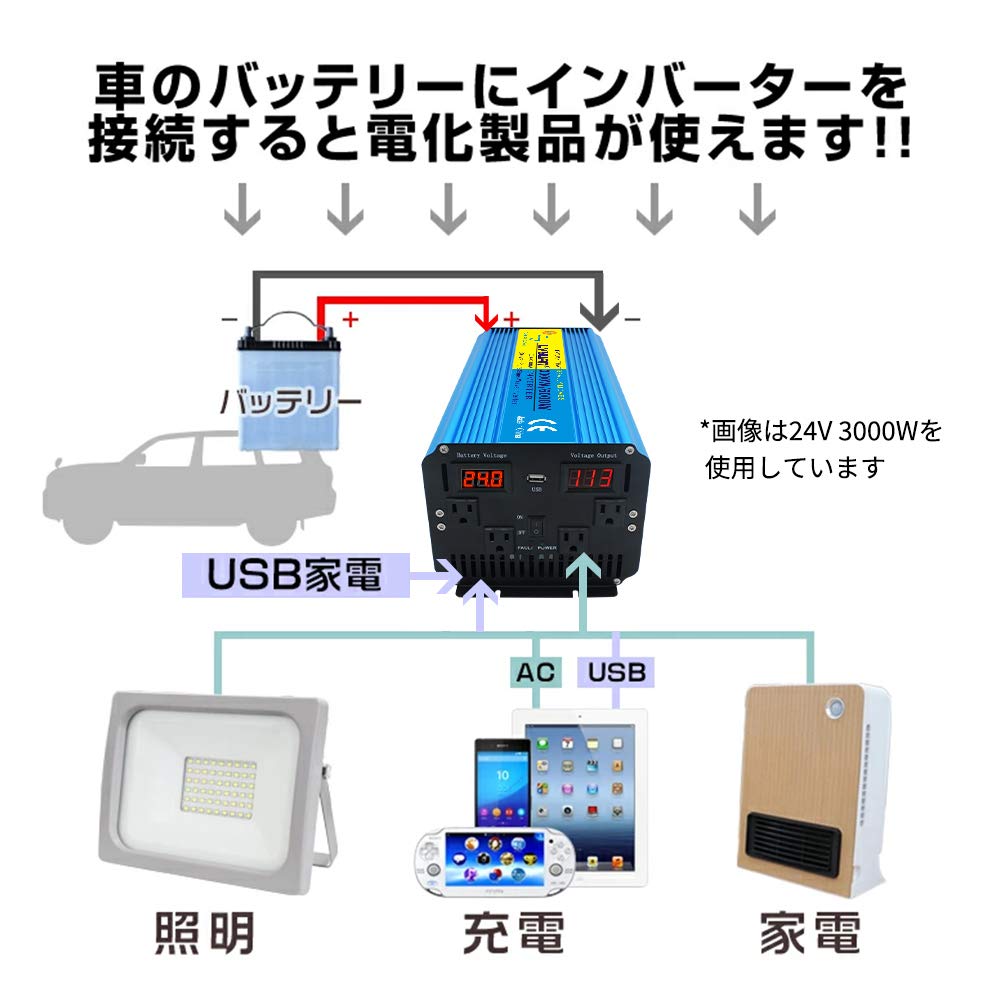 LVYUAN 純正弦波インバータ 3000W DC24V（直流）AC100V（交流）50HZ 