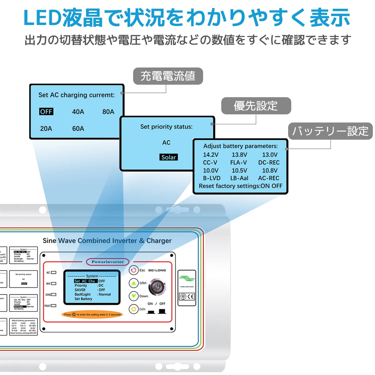 LVYUAN 正弦波インバータ12V 3000W 最大 9000W DC12V（直流）AC100V