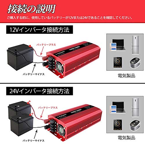 LVYUAN 疑似正弦波インバーター 1500W DC12V（直流）AC100V（交流 