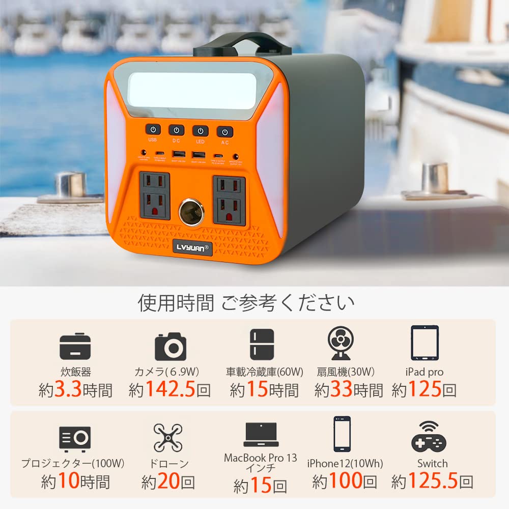 LVYUAN ポータブル電源 大容量 1000W / 297,600MAH +2枚120W( 240W 