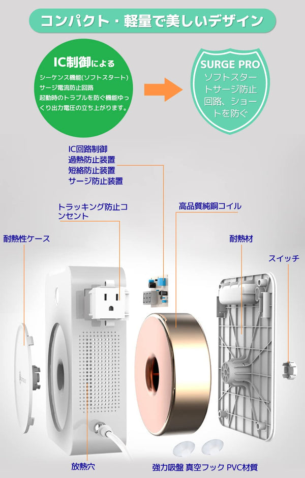 LVYUAN（リョクエン）変圧器 3000W新タイプおしゃれ 昇圧専用