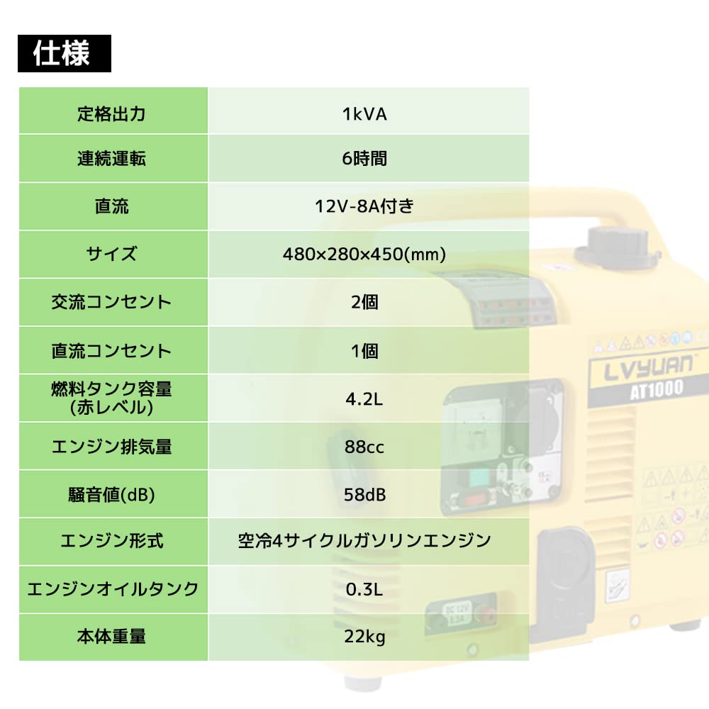 小型ガソリン発電機 LVYUAN AT-1000