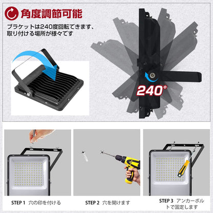 LVYUAN(リョクエン) 100w LED投光器【PC素材 2個入】 - LVYUAN（リョクエン）公式ショップ
