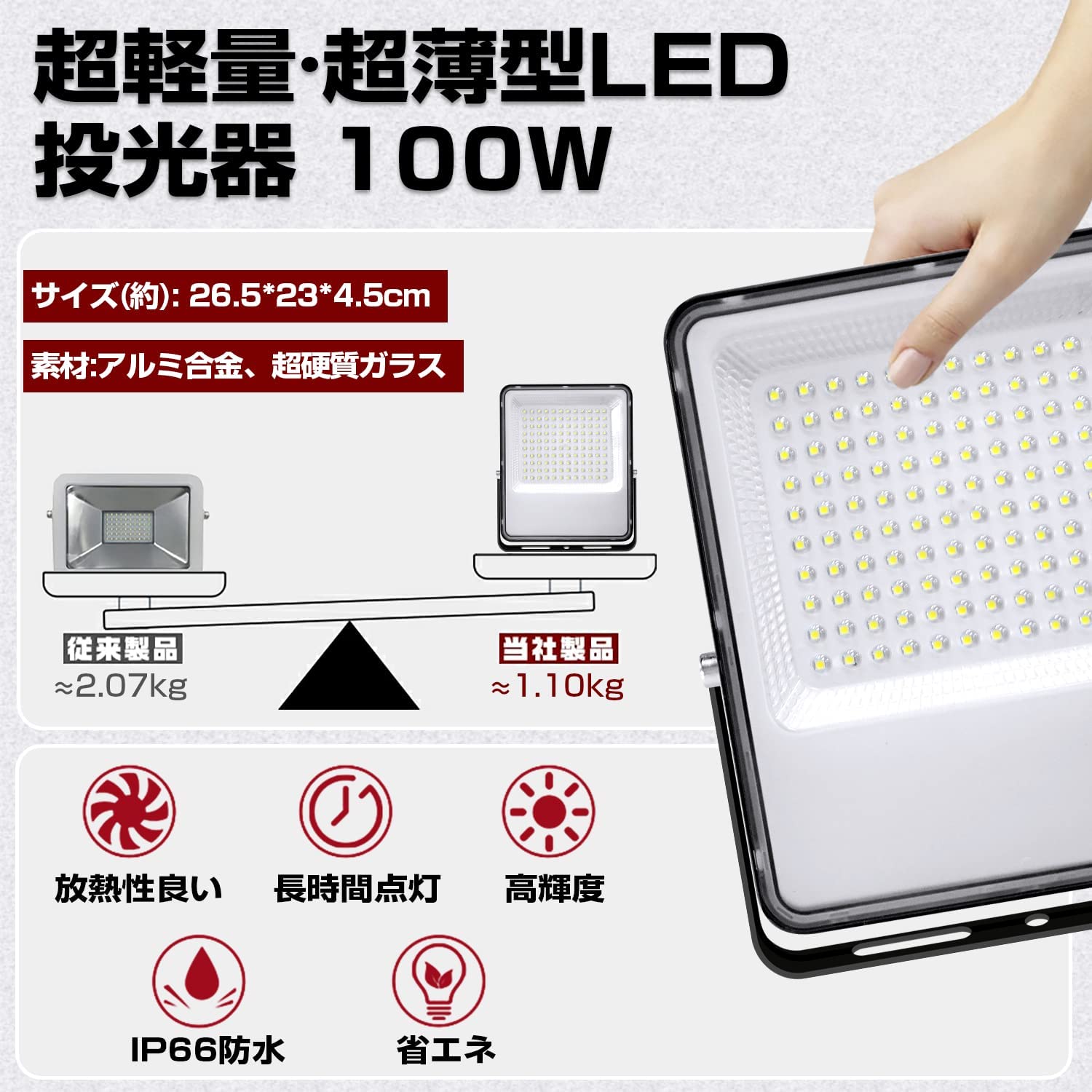 LVYUAN(リョクエン) 100w LED投光器【PC素材 2個入】 - LVYUAN（リョクエン）公式ショップ