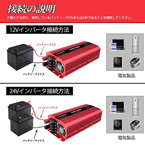 LVYUAN 疑似正弦波インバーター 1500W DC12V（直流）AC100V（交流） - LVYUAN（リョクエン）公式ショップ