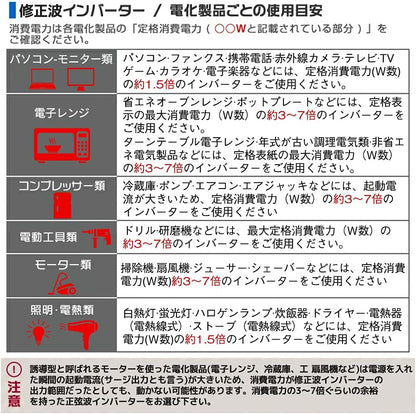 LVYUAN 疑似正弦波インバーター 2000W DC12V（直流）AC100V（交流） - LVYUAN（リョクエン）公式ショップ