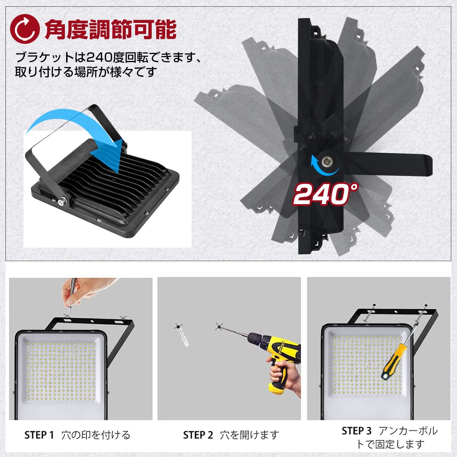 LVYUAN(リョクエン) 200w LED投光器【PC素材 2個入】 - LVYUAN（リョクエン）公式ショップ
