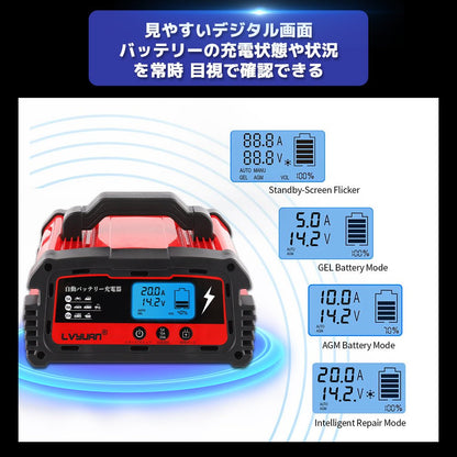 LVYUAN パルスバッテリー充電器 20A 12V・24V鉛バッテリー専用 - LVYUAN（リョクエン）公式ショップ