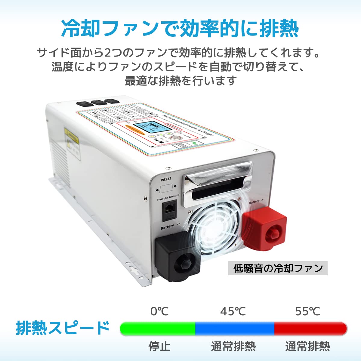 LVYUAN 正弦波インバータ24V 5000W 最大 10000W DC24V（直流）AC100V（交流）変換 50HZ 60HZ 外部電源を接続可能 低周波 UPS 無停電電源装置常時大容量 - LVYUAN（リョクエン）公式ショップ