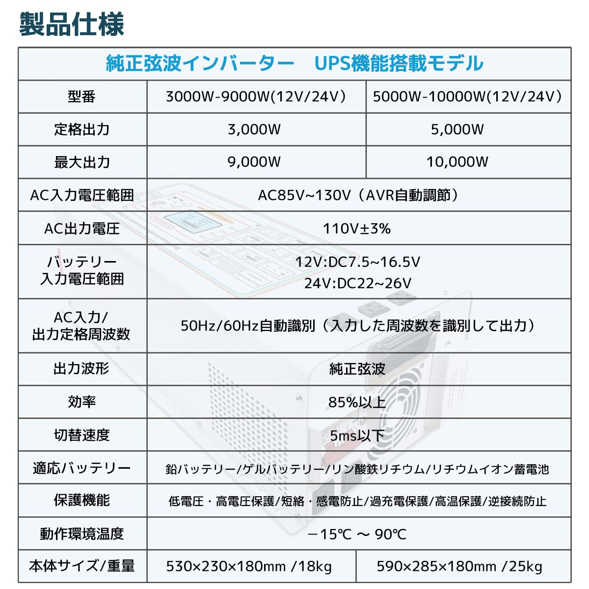 LVYUAN 正弦波インバータ24V 5000W 最大 10000W DC24V（直流）AC100V（交流）変換 50HZ 60HZ 外部電源を接続可能 低周波 UPS 無停電電源装置常時大容量 - LVYUAN（リョクエン）公式ショップ