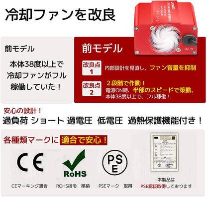 LVYUAN 疑似正弦波インバーター 300W DC12V（直流）AC100V（交流） - LVYUAN（リョクエン）公式ショップ
