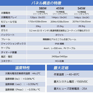 LVYUAN 太陽光発電モジュール 380Wｘ31セット定格電力最大電圧35.2V ソーラーパネル 変換効率21.9% 【25年の出力保証】 - LVYUAN（リョクエン）公式ショップ