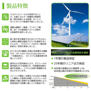 LVYUAN 太陽光発電モジュール 380Wｘ31セット定格電力最大電圧35.2V ソーラーパネル 変換効率21.9% 【25年の出力保証】 - LVYUAN（リョクエン）公式ショップ