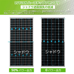 LVYUAN 太陽光発電モジュール 380Wｘ31セット定格電力最大電圧35.2V ソーラーパネル 変換効率21.9% 【25年の出力保証】 - LVYUAN（リョクエン）公式ショップ