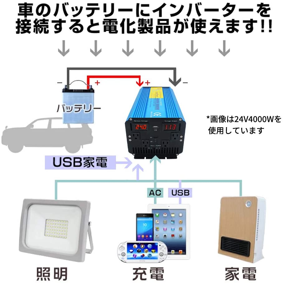 LVYUAN 正弦波インバーター 24V 4000W - 8000W 50Hz / 60Hz LVYUAN 正弦波インバーター 24V 4000W - 8000W 50Hz / 60Hz