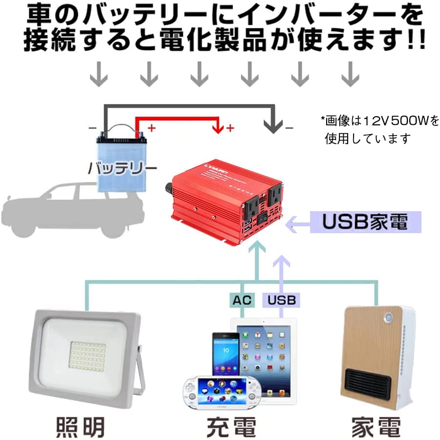 LVYUAN 疑似正弦波インバーター 500W DC12V（直流）AC100V（交流）ワニ口クリップ付き - LVYUAN（リョクエン）公式ショップ