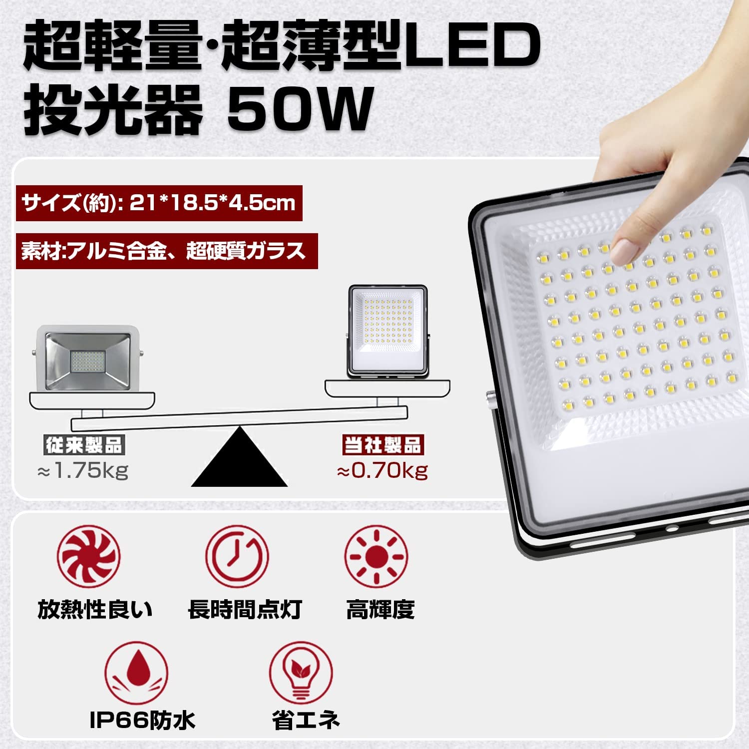 LVYUAN(リョクエン) 50w LED投光器【PC素材 2個入】 - LVYUAN（リョクエン）公式ショップ