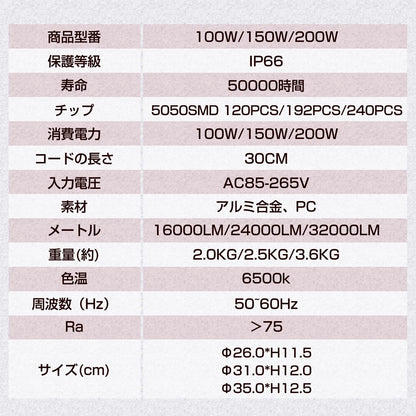 LVYUAN(リョクエン)200W LED高天井灯【2個入】 - LVYUAN（リョクエン）公式ショップ