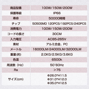 LVYUAN(リョクエン)200W LED高天井灯【2個入】 - LVYUAN（リョクエン）公式ショップ