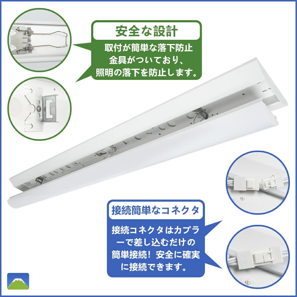 LVYUAN（リョクエン）LED ベースライト 40w 器具一体型 直付型 40W形2灯相当（fl40 flr40 fhf32）幅150 LED蛍光灯 天井直付け 逆富士形 消費電力32.5W 5200LM 長さ1250mm キッチンベースライト 店舗照明 事務所 病院 階段 PSE認証【工場直営*三年保証】 - LVYUAN（リョクエン）公式ショップ